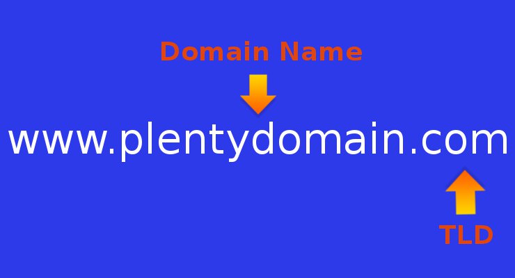 Daily Available Domain Auction List July 28, 2017
